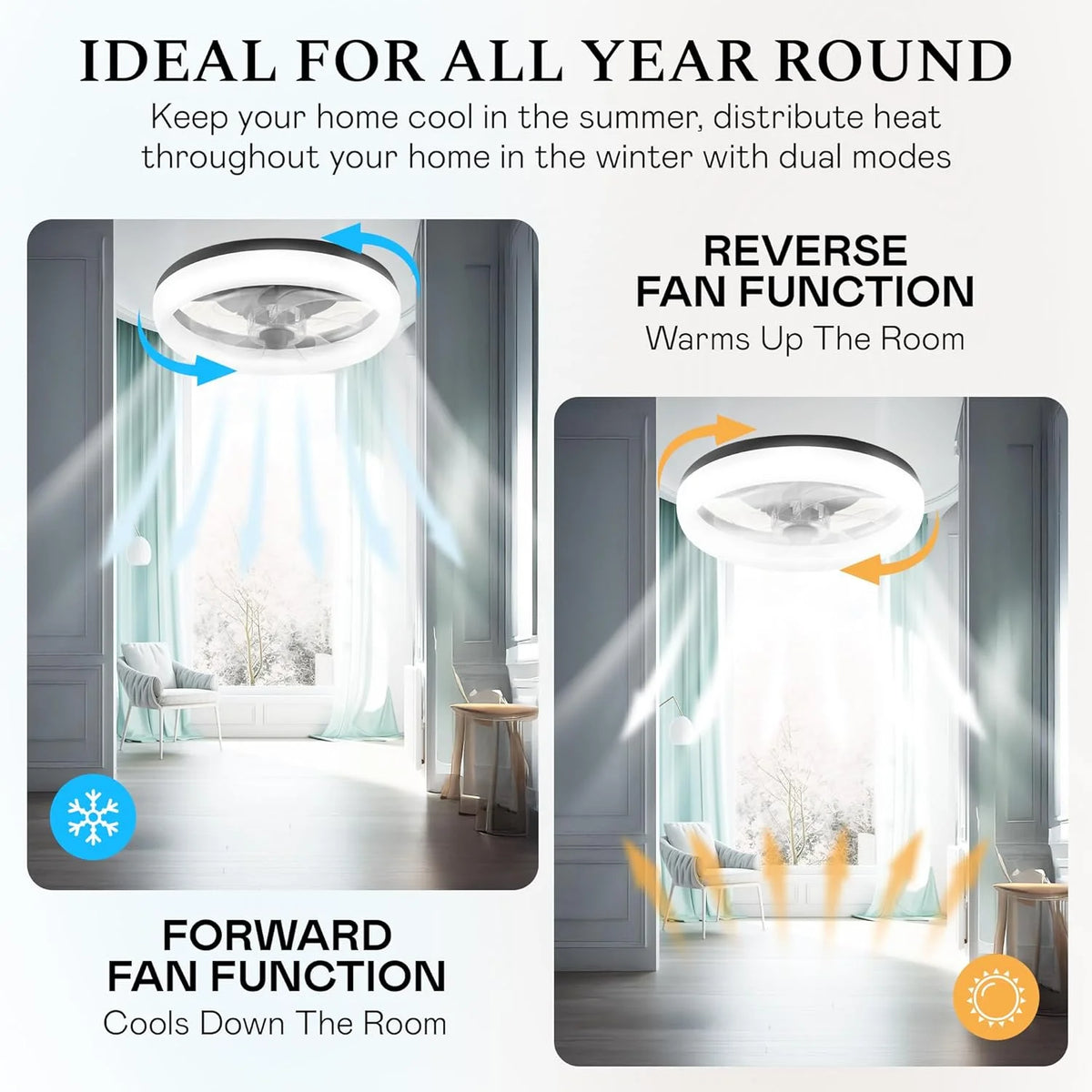 CannonX 14�� Low Profile Ceiling Fans with Lights and Remote, Modern Fandelier Ceiling Fan with Light, 6 Speeds, 3 Lighting Modes 3500K-5500K, Flush Mount for Bedroom, LED 2200 Lumens