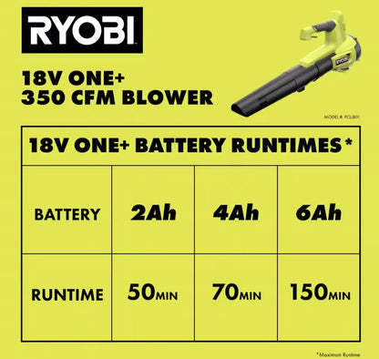 RYOBI ONE+ 18V 100 MPH 350 CFM