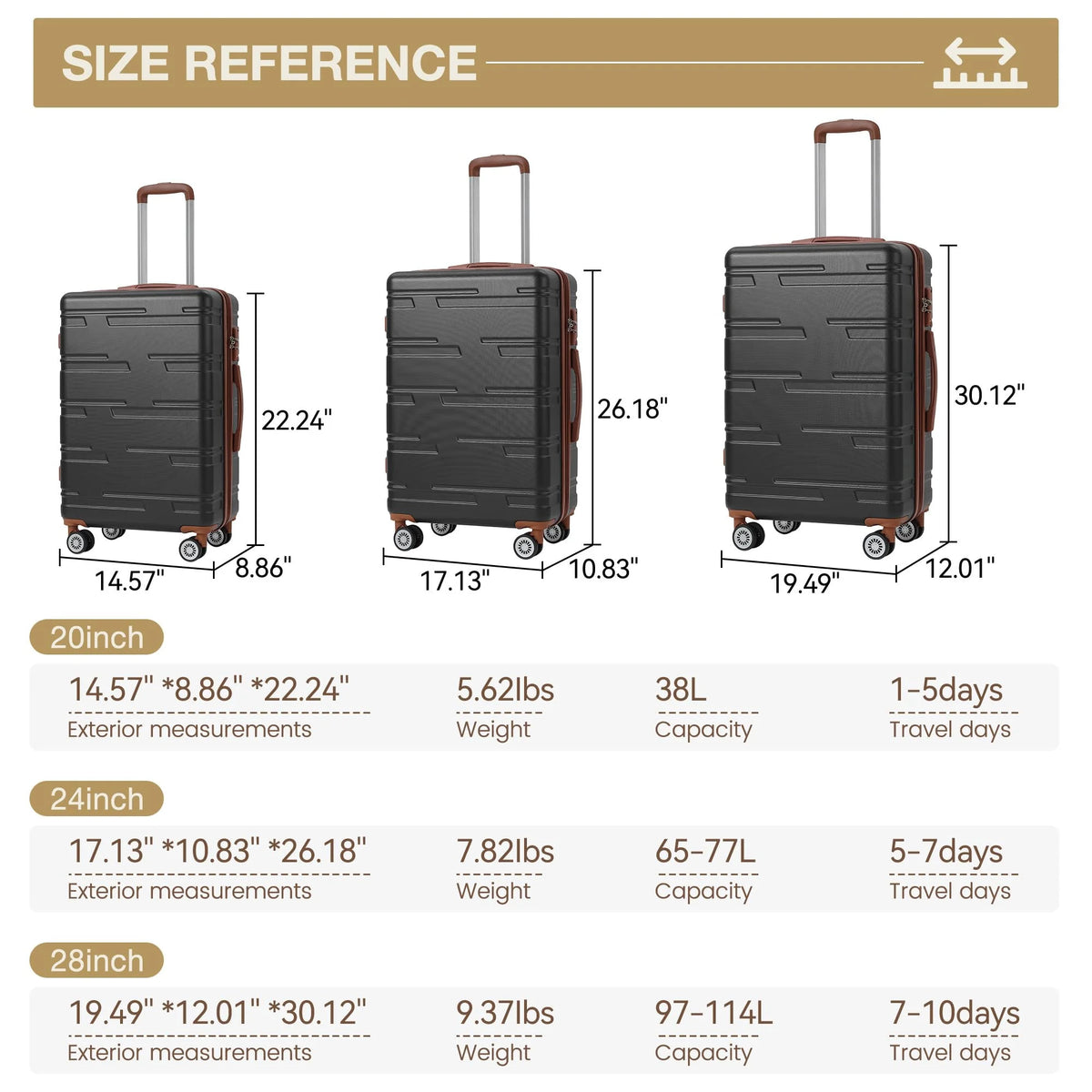 TROPOW Luggage Setss,Suitcases with Wheels,Luggage Expandable Suitcase 3 Piece Sets, Luggage Sets of 3 Piece Suitcase with Spinner Wheels, Hardshell Luggage 3 Piece Sets(20"/24"/28")