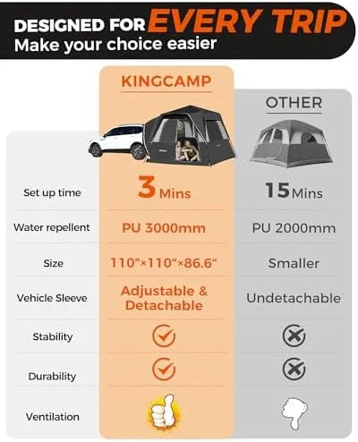 SUV Tent, Instant 6-8 Person Waterproof & Windproof Tailgate Car Camping Tent with Movie Screen for Family Camping & Outdoor Adventures