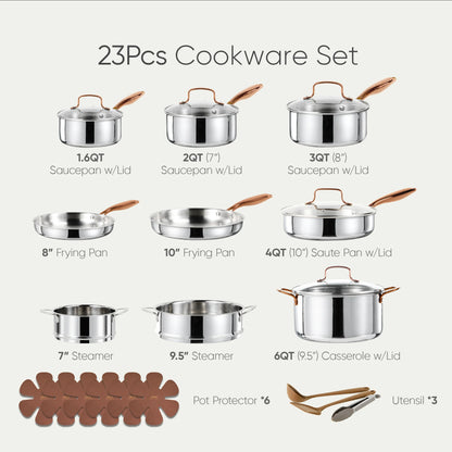 Carote 23-Piece Tri-Ply Stainless Steel Cookware Set with Lids, Nonstick Induction Compatible Pots & Pans Set, Oven Safe