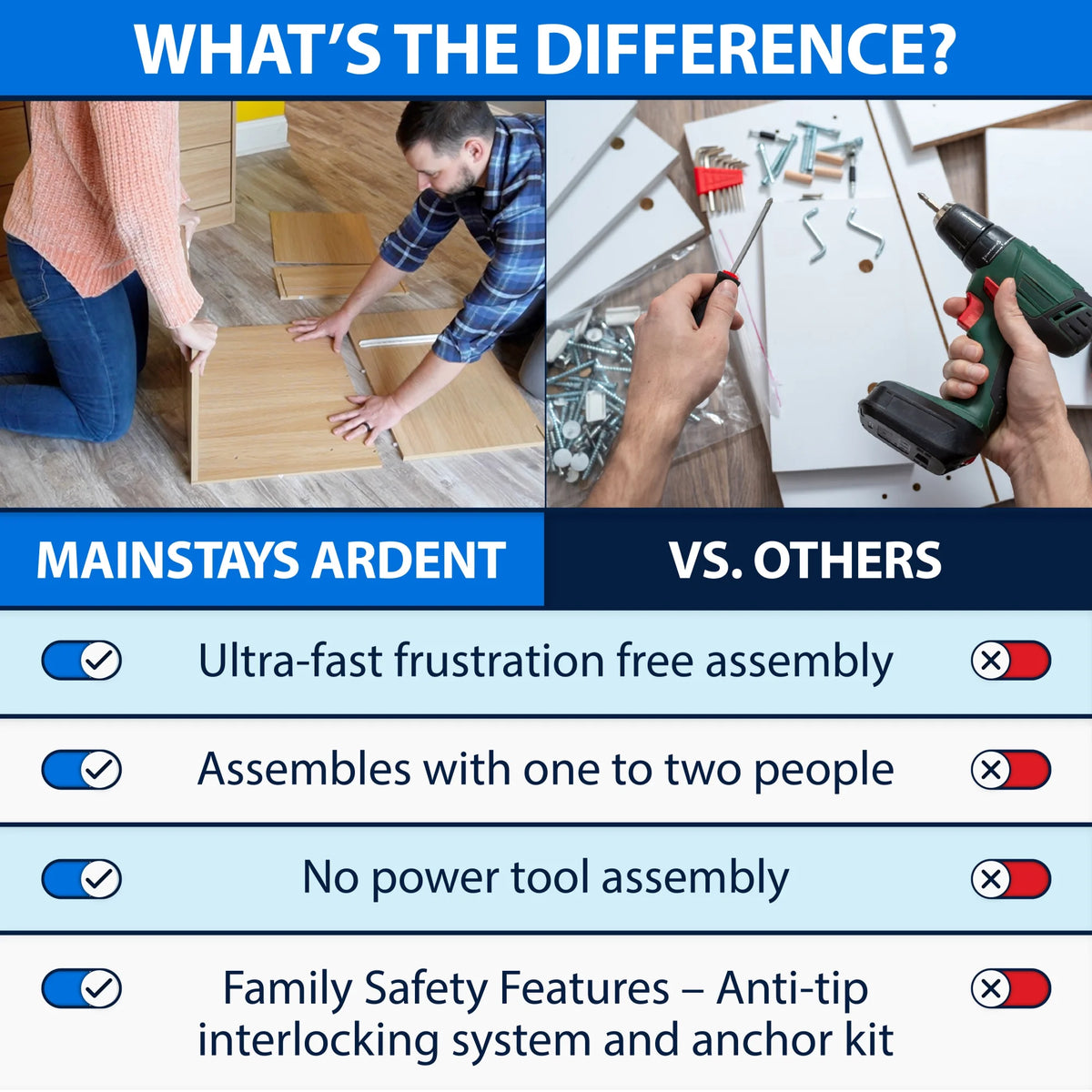 Mainstays Ardent 6 Drawer Dresser, White